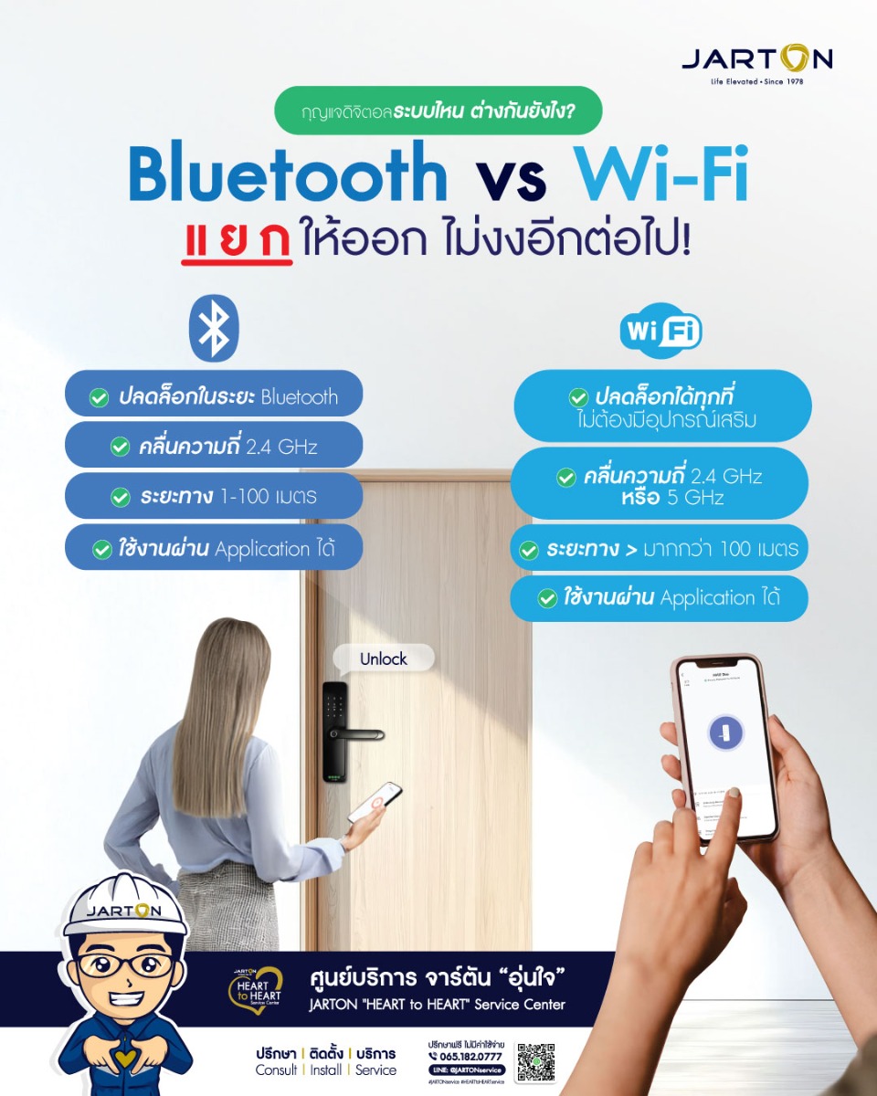 Bluetooth-VS-Wi-Fi-web