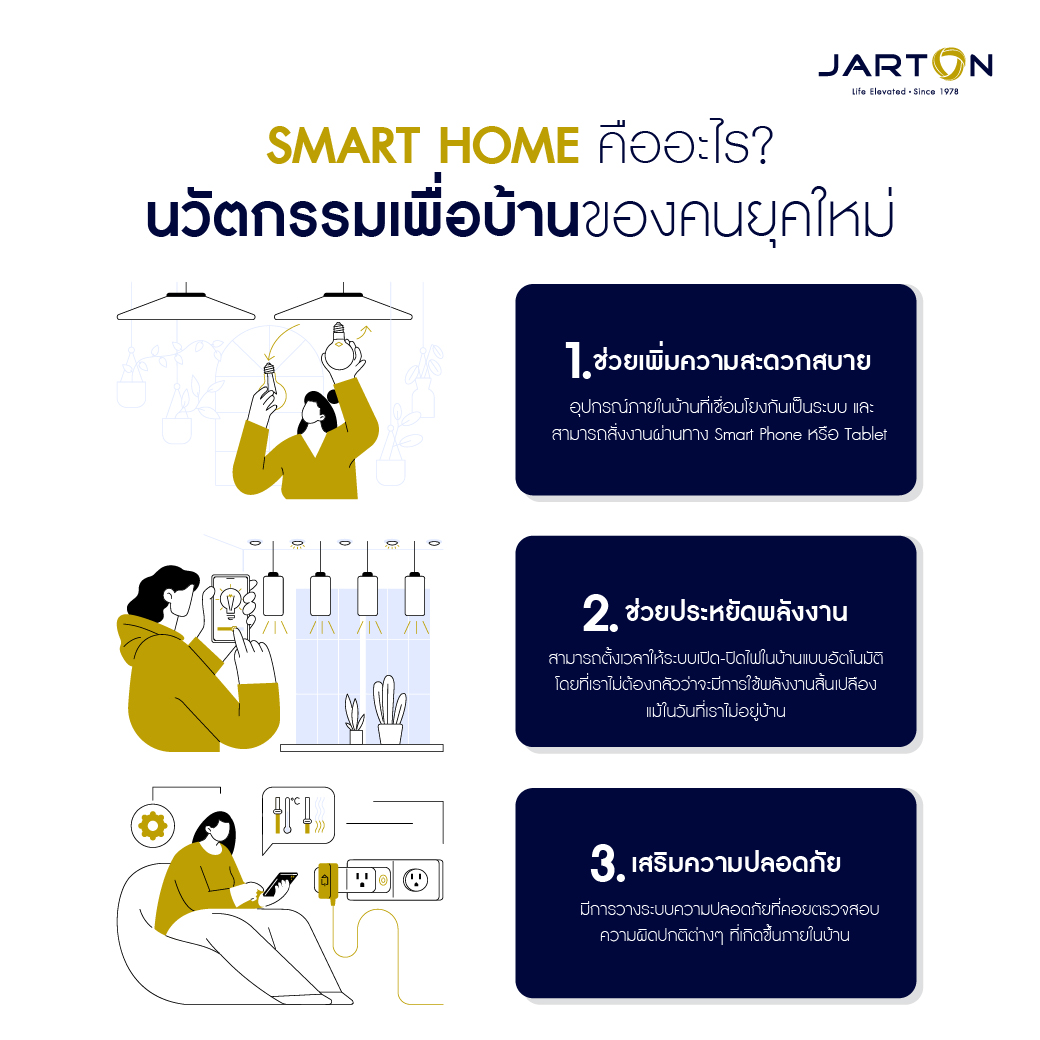 Smart_Living-01