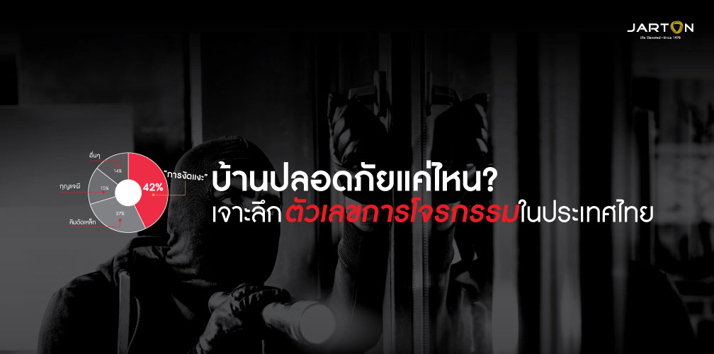 บ้านปลอดภัยแค่ไหน? เจาะลึกตัวเลขการโจรกรรมในประเทศไทย